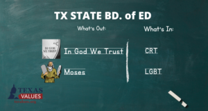 green chalkboard with the words "In God We Trust" and Moses on one side and CRT and LGBT on the other